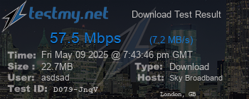 Speed Test Result
