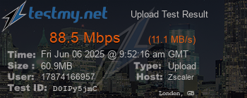 Speed Test Result