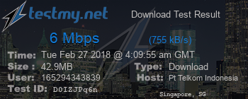 Speed Test Result