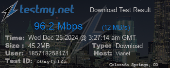 Speed Test Result