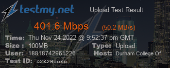 Speed Test Result