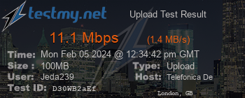 Speed Test Result