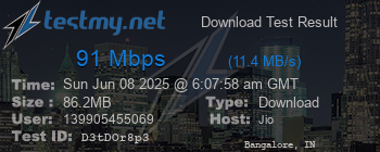Speed Test Result