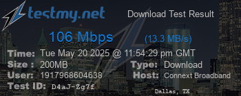 Speed Test Result