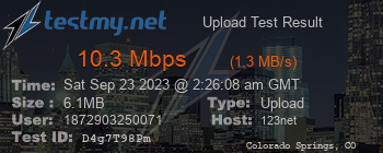 Speed Test Result