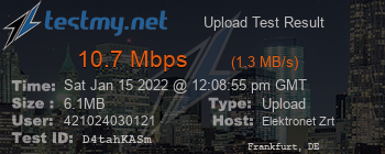 Speed Test Result