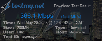 Speed Test Result