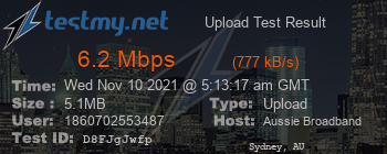 Speed Test Result