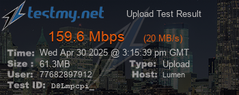 Speed Test Result