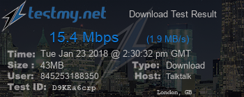 Speed Test Result