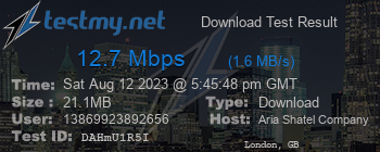 Speed Test Result