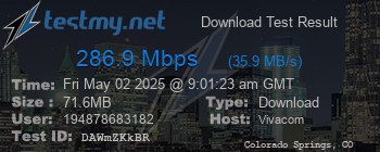 Speed Test Result