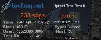 Speed Test Result