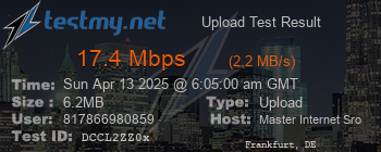 Speed Test Result