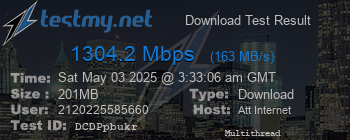 Speed Test Result
