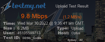 Speed Test Result