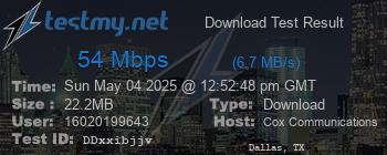 Speed Test Result