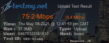 Speed Test Result