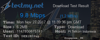 Speed Test Result