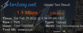 Speed Test Result