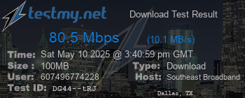 Speed Test Result