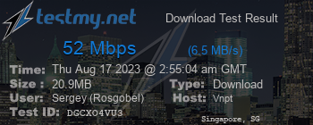 Speed Test Result