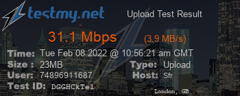 Speed Test Result