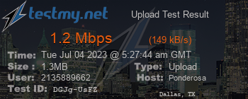 Speed Test Result