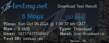 Speed Test Result