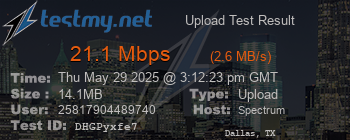 Speed Test Result