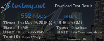 Speed Test Result