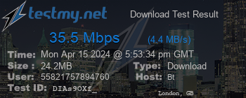 Speed Test Result