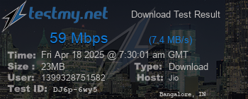 Speed Test Result