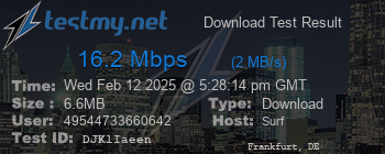 Speed Test Result