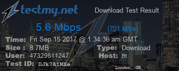 Speed Test Result