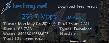 Speed Test Result