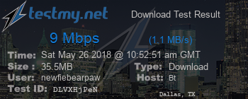 Speed Test Result