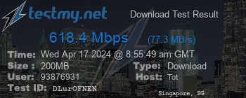 Speed Test Result