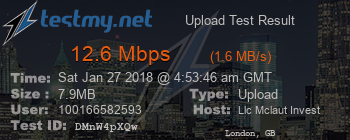 Speed Test Result