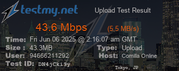 Speed Test Result