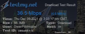 Speed Test Result