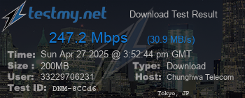 Speed Test Result