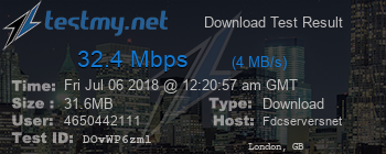 Speed Test Result