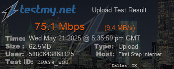 Speed Test Result