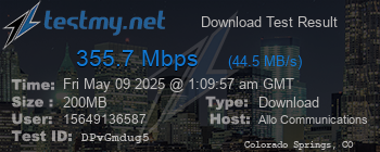 Speed Test Result