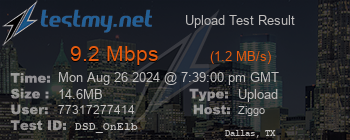 Speed Test Result