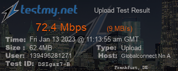 Speed Test Result