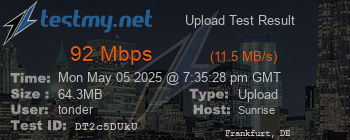 Speed Test Result