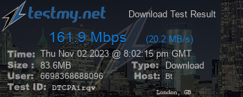 Speed Test Result