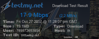 Speed Test Result